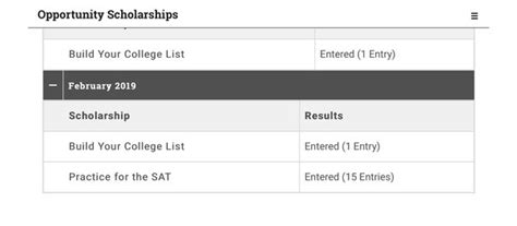 are tests in kd harder than usual|Need Recommendations : r/Sat .